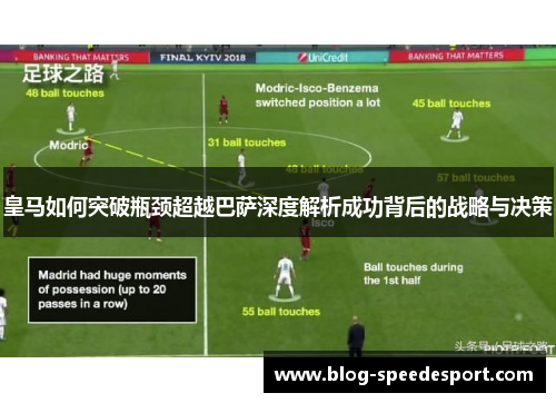 皇马如何突破瓶颈超越巴萨深度解析成功背后的战略与决策