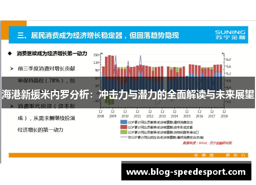 海港新援米内罗分析：冲击力与潜力的全面解读与未来展望