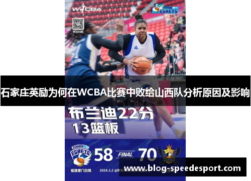 石家庄英励为何在WCBA比赛中败给山西队分析原因及影响