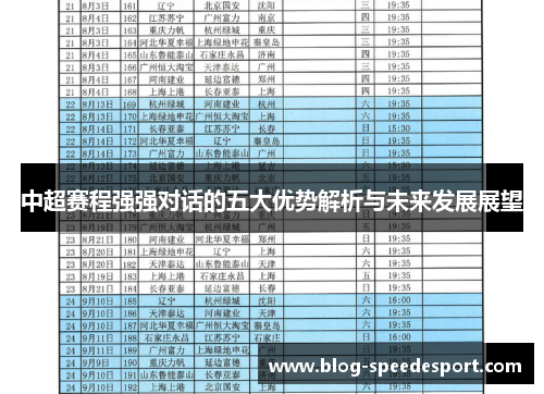 中超赛程强强对话的五大优势解析与未来发展展望