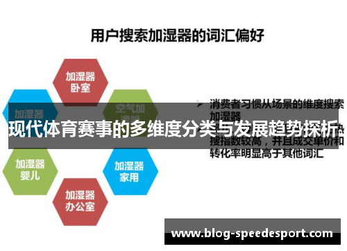 现代体育赛事的多维度分类与发展趋势探析