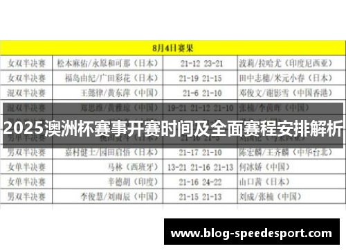 2025澳洲杯赛事开赛时间及全面赛程安排解析