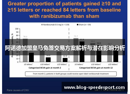 阿诺德加盟皇马免签交易方案解析与潜在影响分析